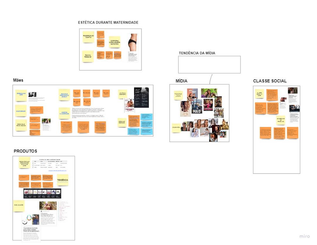 Desk research sobre mães e sua relação com produtos