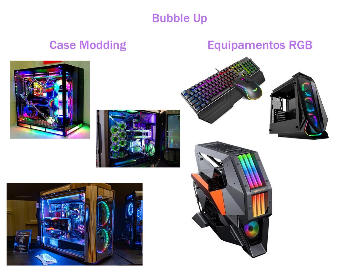 Bubble Up - Case Modding e Equipamentos RGB